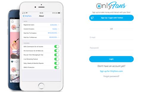 onlyfans leak page|Terabytes Of Stolen Adult Content From OnlyFans Have Leaked